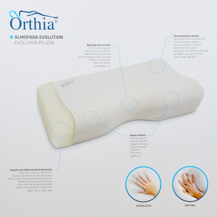 Orthia Ανατομικό Μαξιλάρι “EVOLUTION” Softfeel 2401053 - Image 18