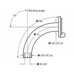 Tracoe Τραχειοσωλήνας Comfort ομιλίας 104 - Image 2