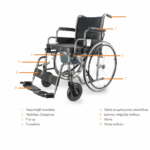 MedicalBrace Απλό αναπηρικό αμαξίδιο με WC MB.W2007 - Image 2